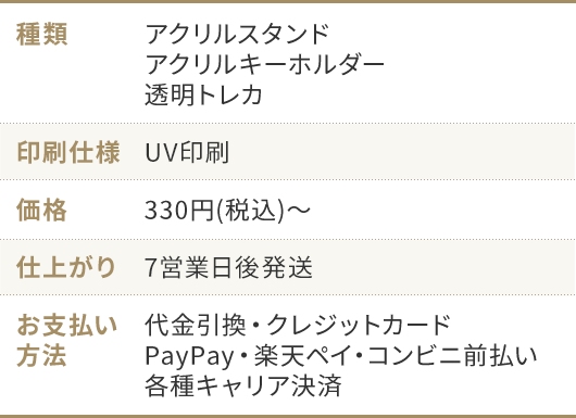 種類:アクリルスタンド アクリルキーホルダー 透明トレカ |印刷仕様:UV印刷|価格:330円(税込)～|仕上がり:7営業日後発送|お支払い方法:代金引換・クレジットカード/PayPay・楽天ペイ・コンビニ前払い/各種キャリア決済 