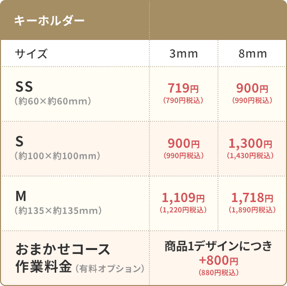 キーホルダー|厚さ 3mm:ss （約60×約60ｍｍ）719円 （790円税込）/s （約100×約100mm）900円 （990円税込）/m （約135×約135ｍｍ）1,109円 （1,220円税込）||厚さ 8mm:ss （約60×約60ｍｍ）900円 （990円税込）/s （約100×約100mm）1,300円 （1,430円税込）/m （約135×約135ｍｍ）1,718円 （1,890円税込）||おまかせコース 作業料金（有料オプション）商品1デザインにつき +800円 （880円税込）