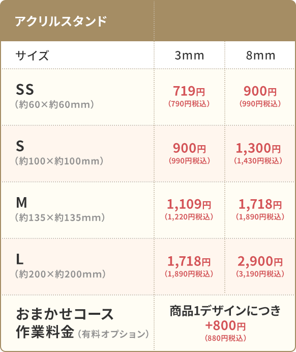 アクリルスタンド|厚さ 3mm:ss （約60×約60ｍｍ）719円 （790円税込）/s （約100×約100mm）900円 （990円税込）/m （約135×約135ｍｍ）1,109円 （1,220円税込）/l （約200×約200ｍｍ）1,718円 （1,890円税込）||厚さ 8mm:ss （約60×約60ｍｍ）900円 （990円税込）/s （約100×約100mm）1,300円 （1,430円税込）/m （約135×約135ｍｍ）1,718円 （1,890円税込）/l （約200×約200ｍｍ）2,900円 （3,190円税込）||おまかせコース 作業料金（有料オプション）商品1デザインにつき +800円 （880円税込）