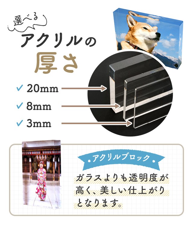アクリルの厚さについて
