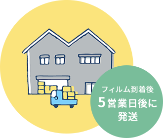 フィルム到着後5営業日後に発送